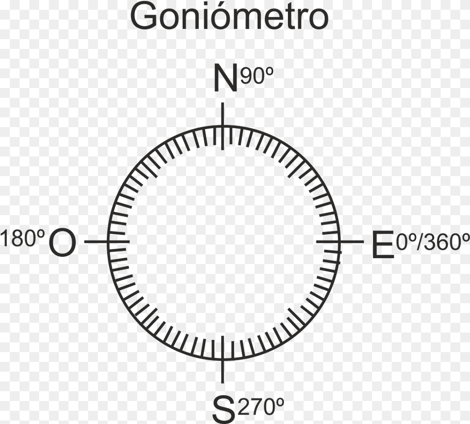 Circular Pond Of Diameter Free Png