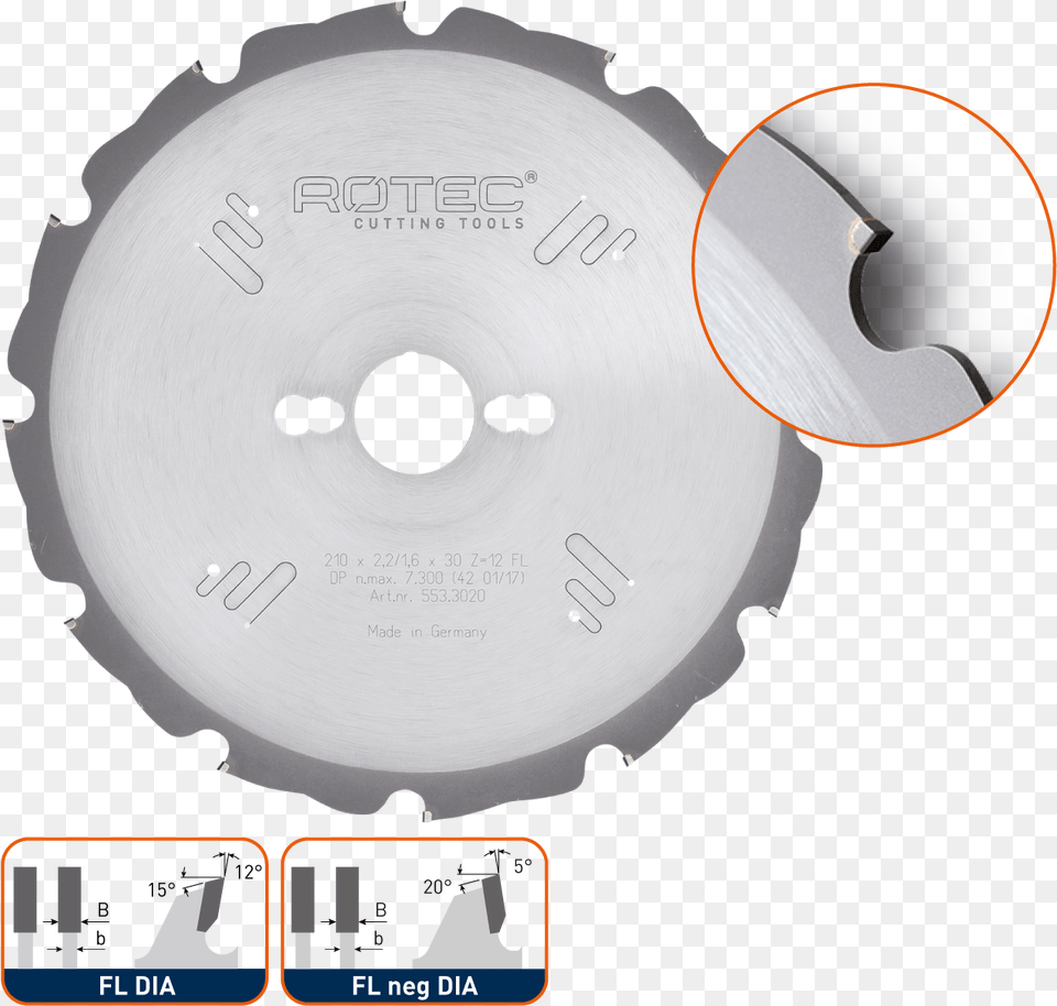 Circular Saw Blade, Electronics, Hardware, Computer Hardware Free Png