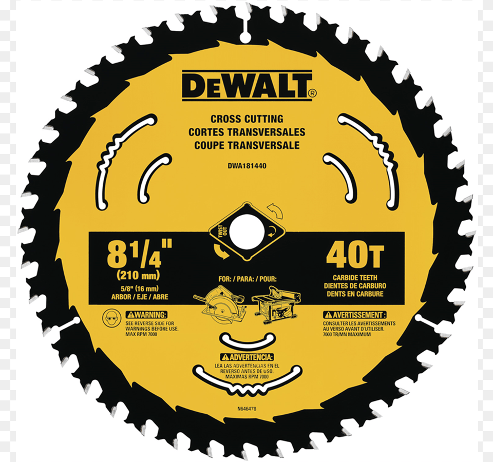 Circular Saw Blade, Electronics, Hardware, Animal, Dinosaur Free Png