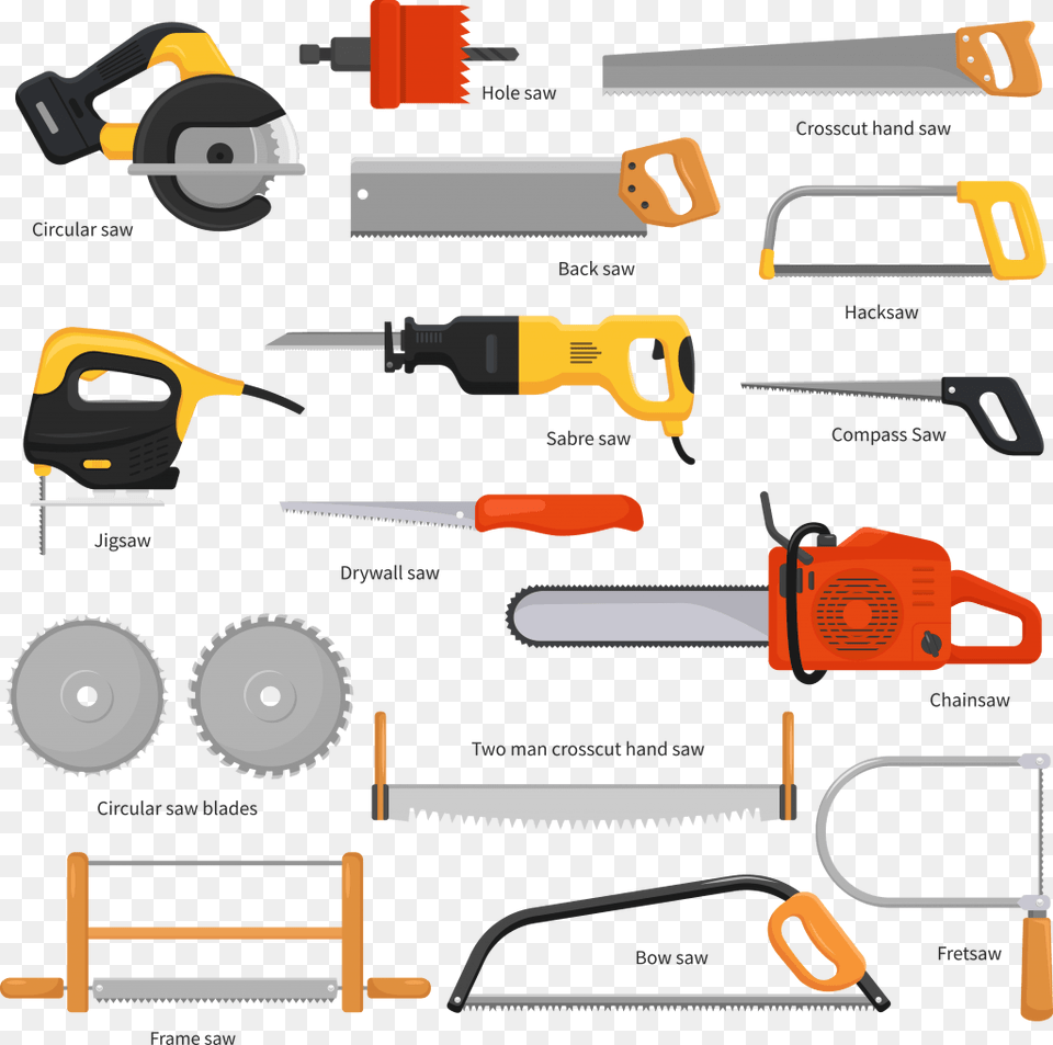Circular Saw Blade, Device, Power Drill, Tool, Handsaw Free Png