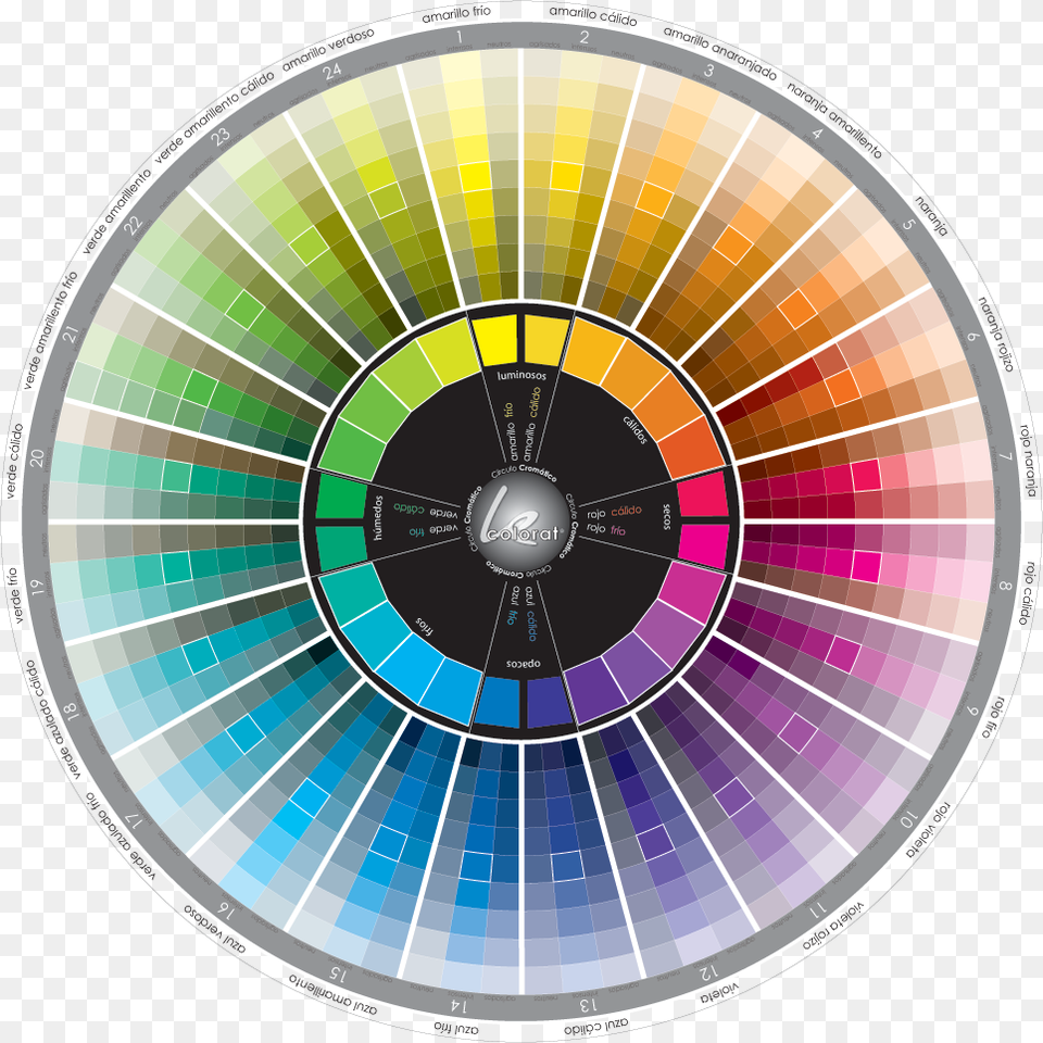 Circulo Cromatico De 24 Colores, Sphere, Disk Free Png