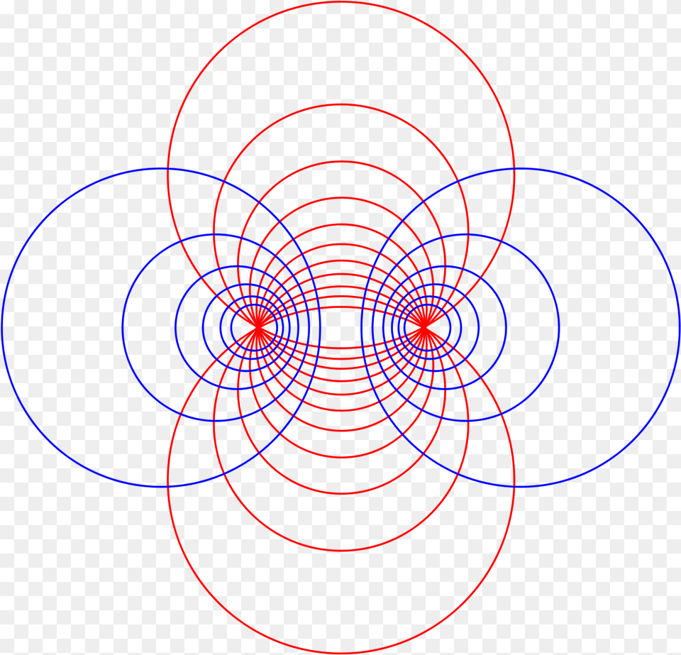 Circulo De Apolonio, Spiral, Pattern, Coil, Disk Free Png