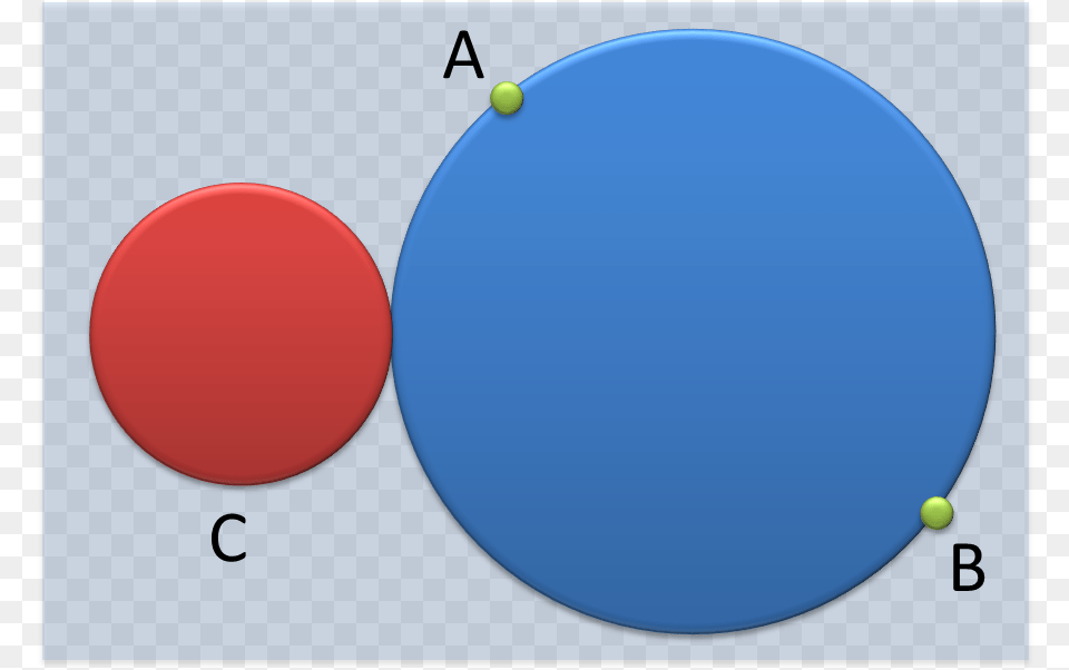 Circunferencia Que Pasa Por Dos Puntos Dados Y Es Tangente Circle, Sphere, Tennis Ball, Ball, Tennis Free Transparent Png