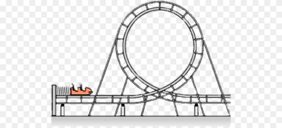 Circus Clipart Roller Coaster Forces Roller Coaster Loop, Amusement Park, Fun, Roller Coaster Free Transparent Png
