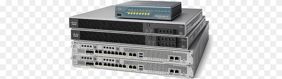 Cisco Dell Lenovo Apple Hp Cisco Asa Firewall, Electronics, Hardware, Computer Hardware, Computer Free Png Download