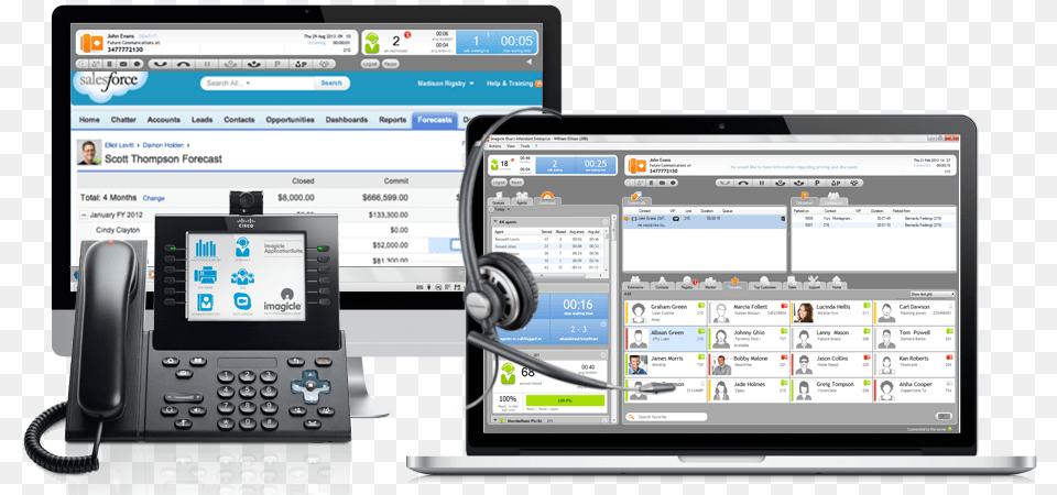 Cisco Uc Cisco Unified Communications App, Phone, Electronics, Screen, Monitor Png Image