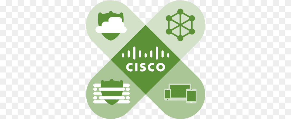 Cisco Viptela Design Guide Logo, Green, Recycling Symbol, Symbol Png Image