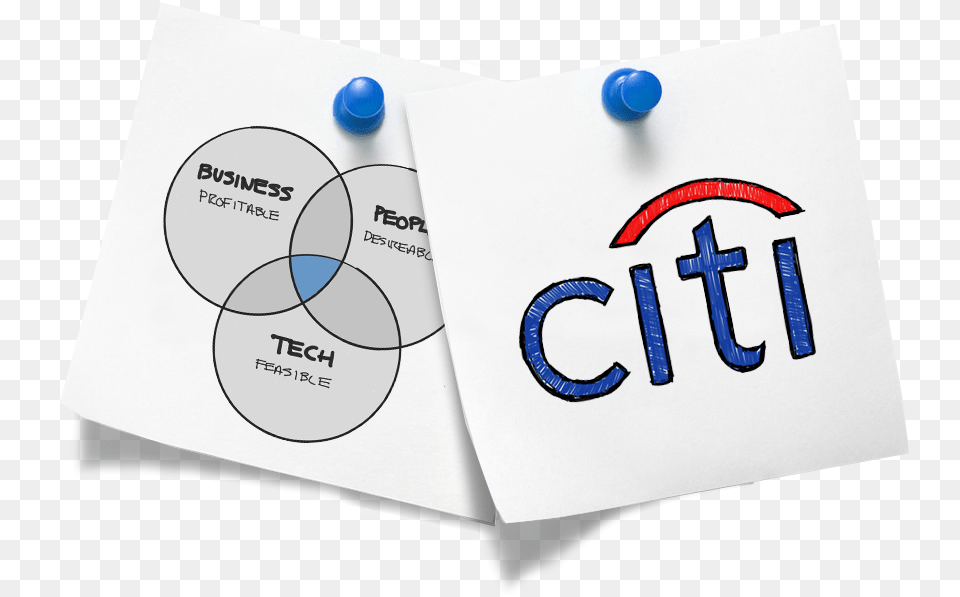 Citi Design Thinking Citi, Diagram, Medication, Pill, Business Card Png