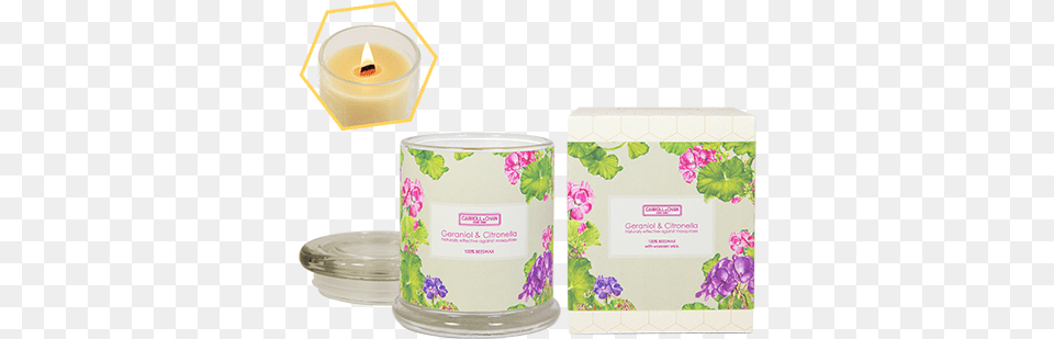 Citronella Beeswax Jar Candle Candle, Cup Png