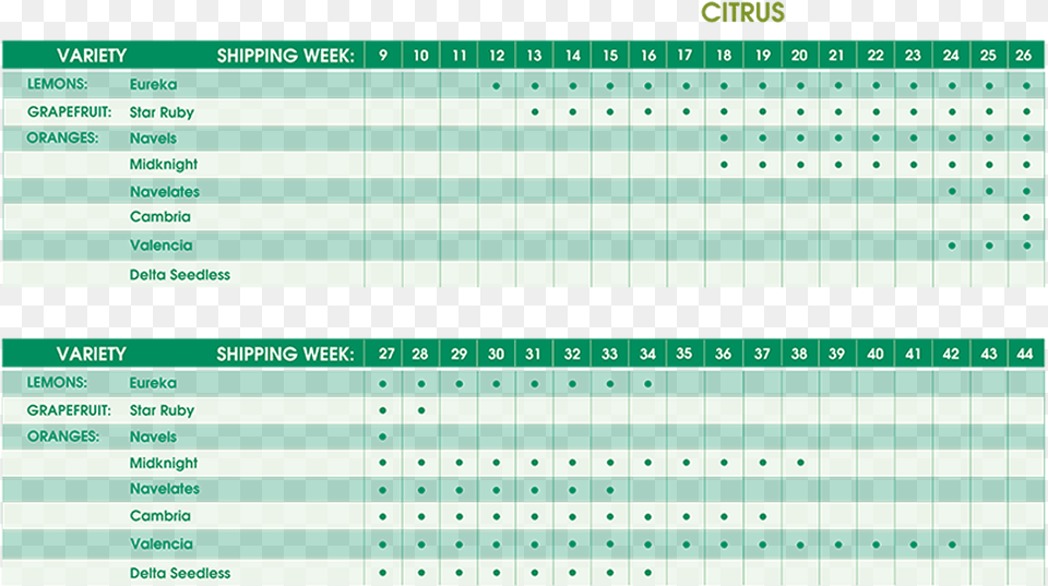 Citrus Calendar 2 Number, Text Free Png Download