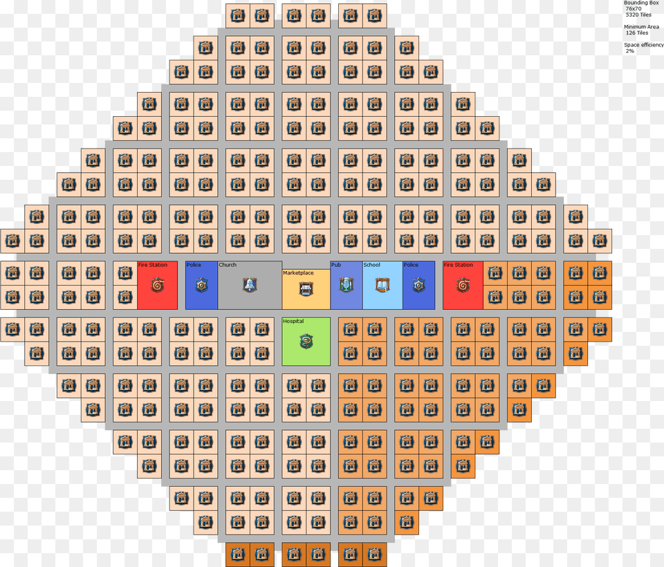 City Layouts Anno 1800 Wiki Fandom Anno 1800, Pattern Free Png Download