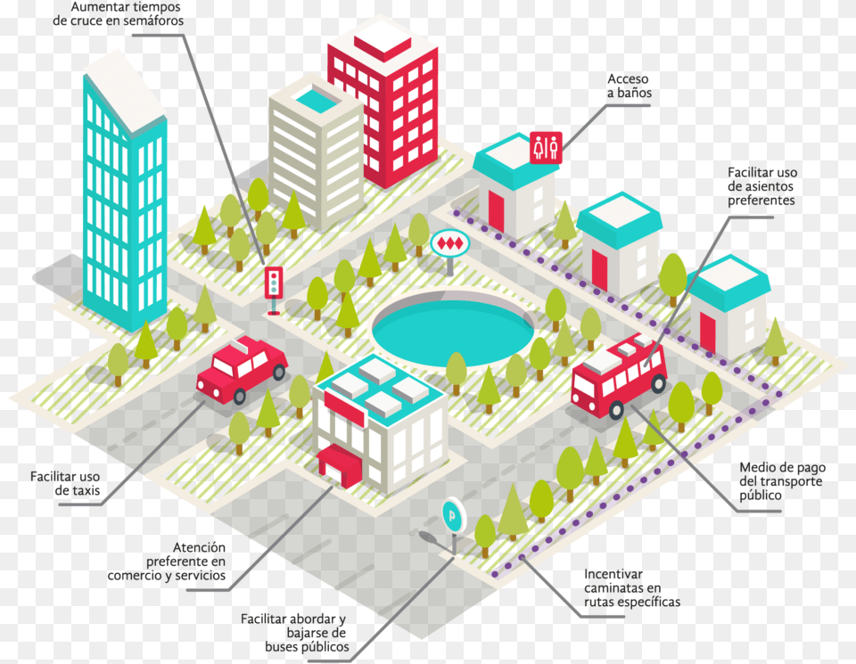 Ciudad Activa 02 Plan, City, Neighborhood, Urban, Cad Diagram Free Png Download