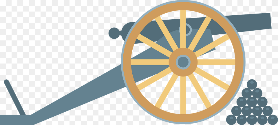 Civil War Cannon Clipart, Alloy Wheel, Vehicle, Transportation, Tire Free Transparent Png