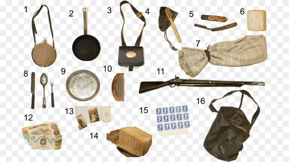 Civil War Soldier, Spoon, Cutlery, Bronze, Weapon Png Image