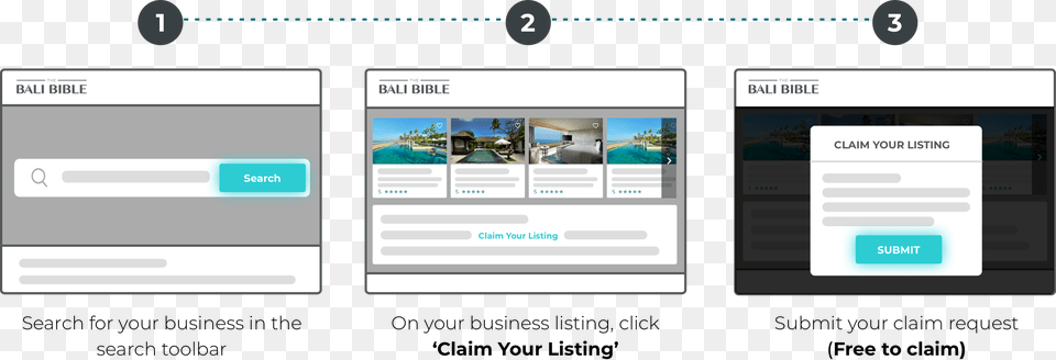 Claim Your Business Listing On The Bali Bible, Page, Text, File Free Png Download