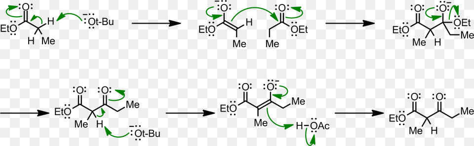 Claisen Condensation Mechanism, Blackboard, Text, Diagram, Circuit Diagram Free Transparent Png