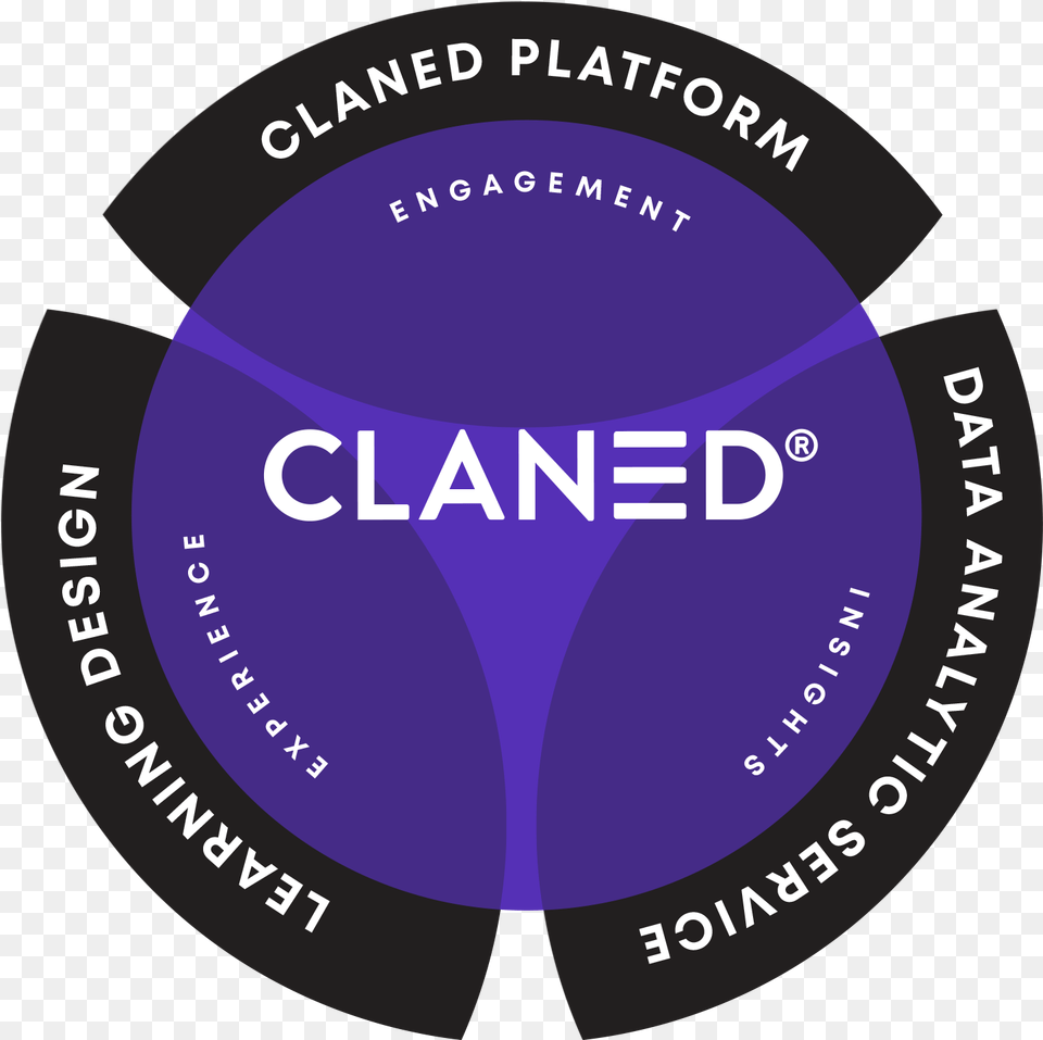 Claned Skill Them All Learning, Logo, Disk, Electronics Free Png