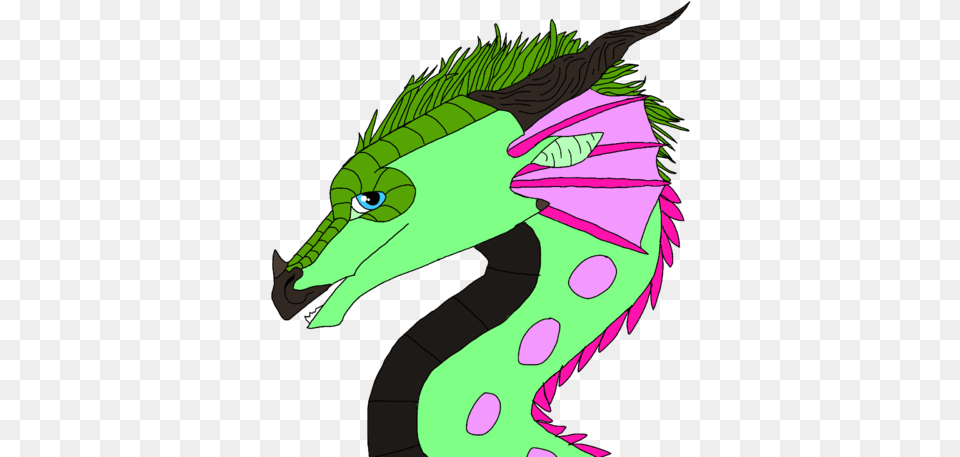 Clarinet Avaloncat Cartoon, Person, Dragon Free Transparent Png