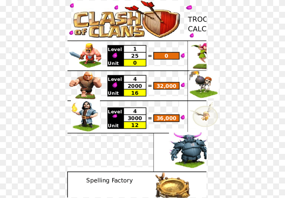 Clash Of Clans, Baby, Person, Adult, Male Png Image