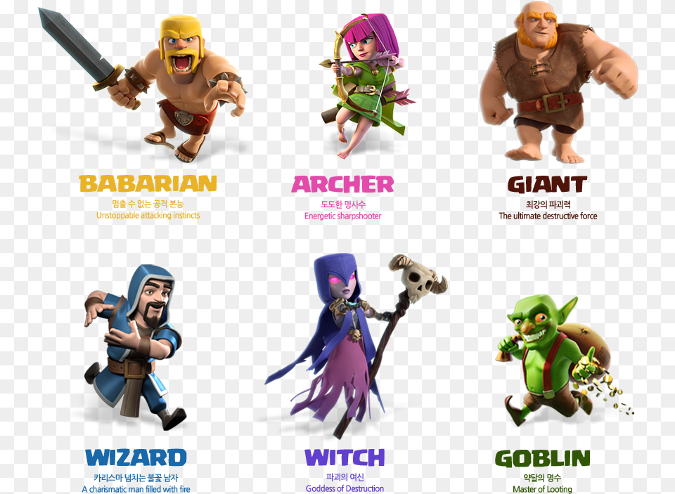 Clash Of Clans Image Supercell Clash Of Clans Characters, Baby, Person, Publication, Book Free Png
