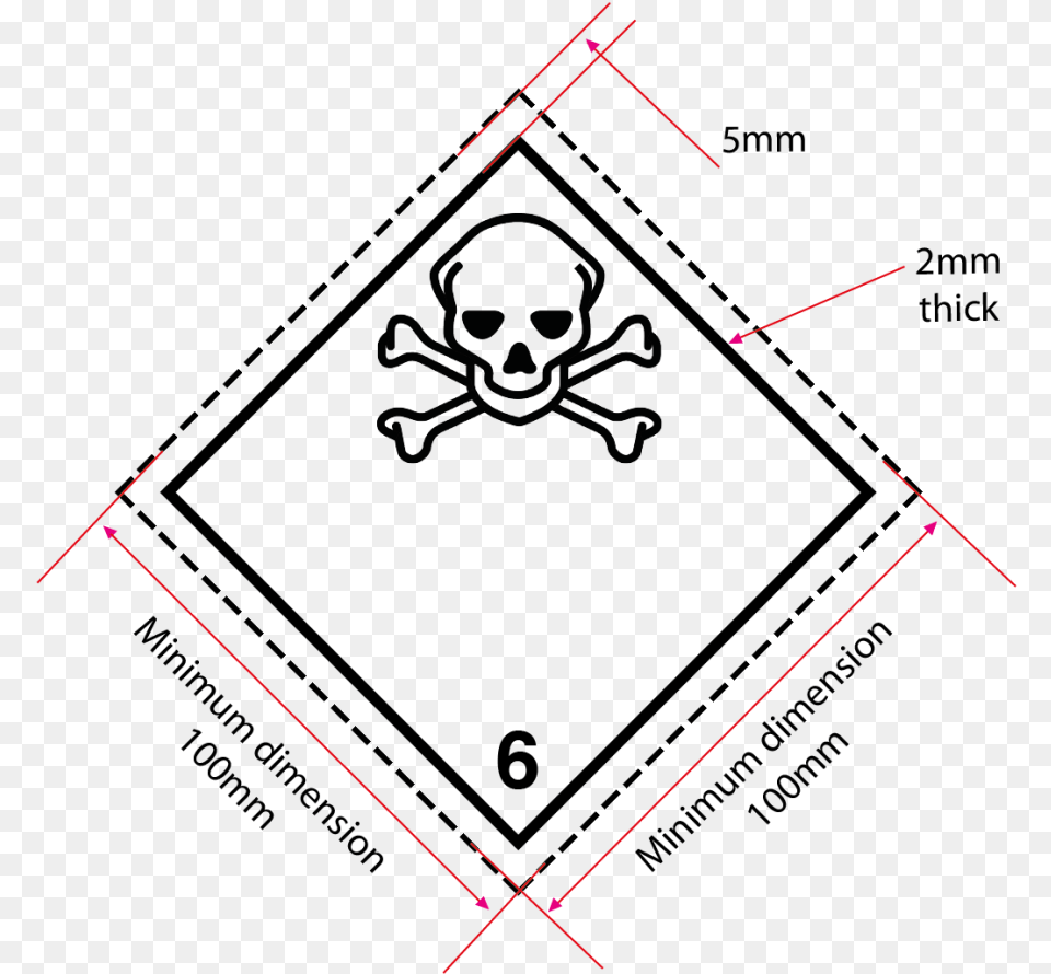 Class 6 Labels Toxic Substances Label Free Transparent Png