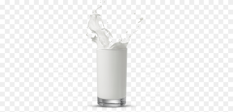Class And Type Of Milk Liquid Splash, Beverage, Dairy, Food Free Png Download