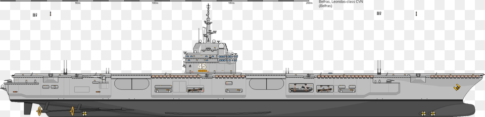 Class Overview Tosa Class Battleship, Destroyer, Military, Navy, Ship Free Transparent Png