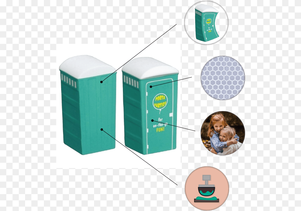 Class Top100 Items M Portable Toilet, Child, Female, Girl, Person Free Png