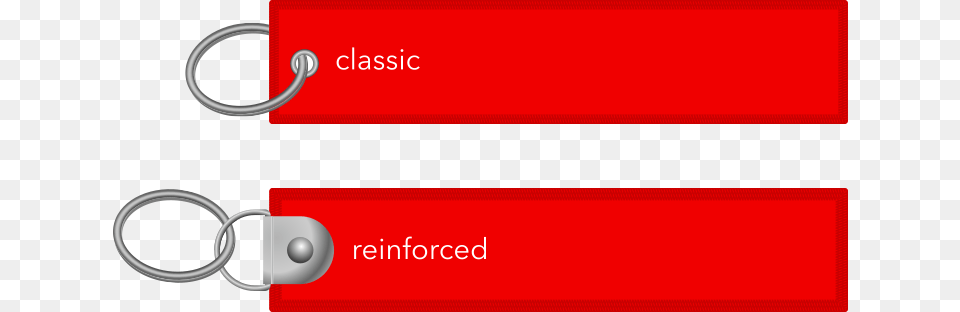 Classic And Reinforced Attach Attach, Dynamite, Weapon Free Transparent Png