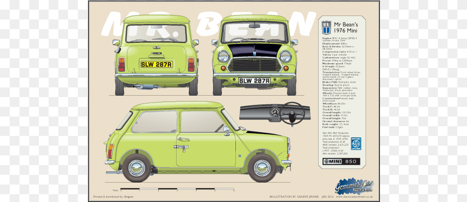 Classic Mini Profile Print Of Quotmr Beans Miniquot Morris Mini Cooper Mr Bean, Advertisement, Poster, Vehicle, Transportation Png Image