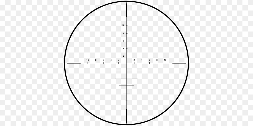 Classic Scope, Gray Png Image