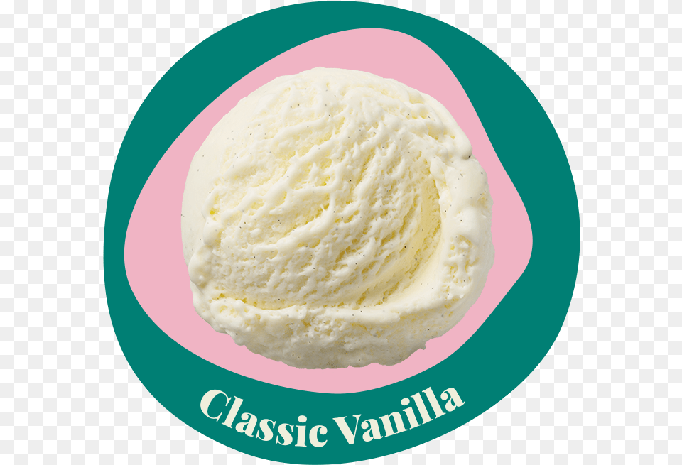 Classic Vanilla Soy Ice Cream, Dessert, Food, Ice Cream, Frozen Yogurt Free Png