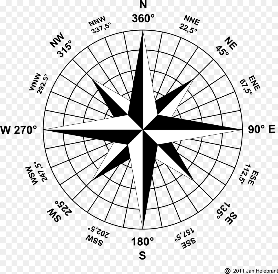 Classic Vector Compass Wind Rose Compass, Star Symbol, Symbol Free Png