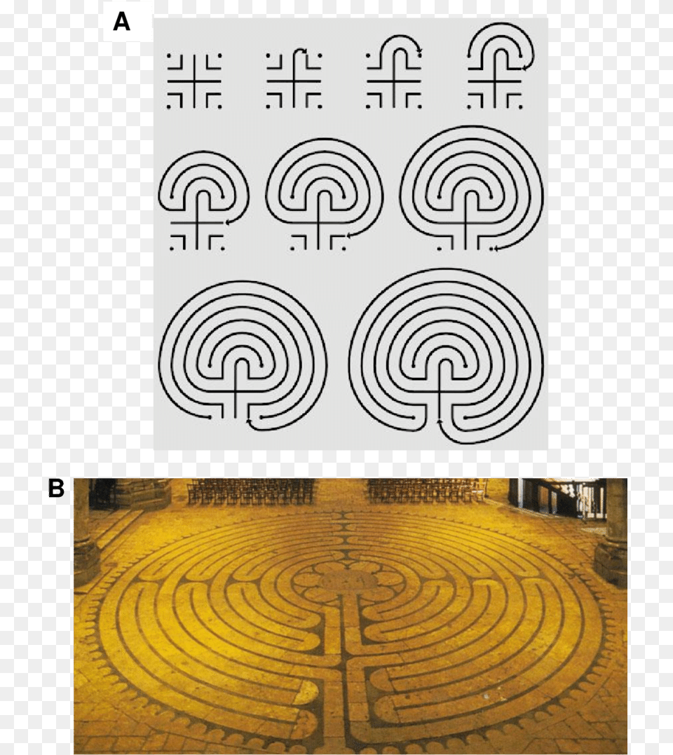 Classical Seven Circuits Crete Labyrinth Spiritual Place In Paris, Maze Png Image