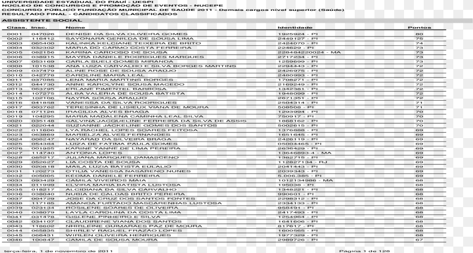 Classificados Nvel Superior Document Png Image