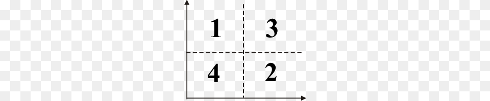 Classification Of Modelling Problems, Number, Symbol, Text Free Png Download