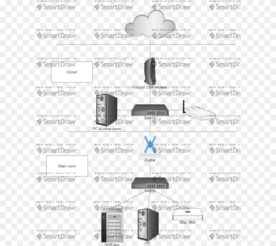 Classified Ads Of A Newspaper Full Size Download Seekpng Diagram, Computer Hardware, Electronics, Hardware, Network Png Image