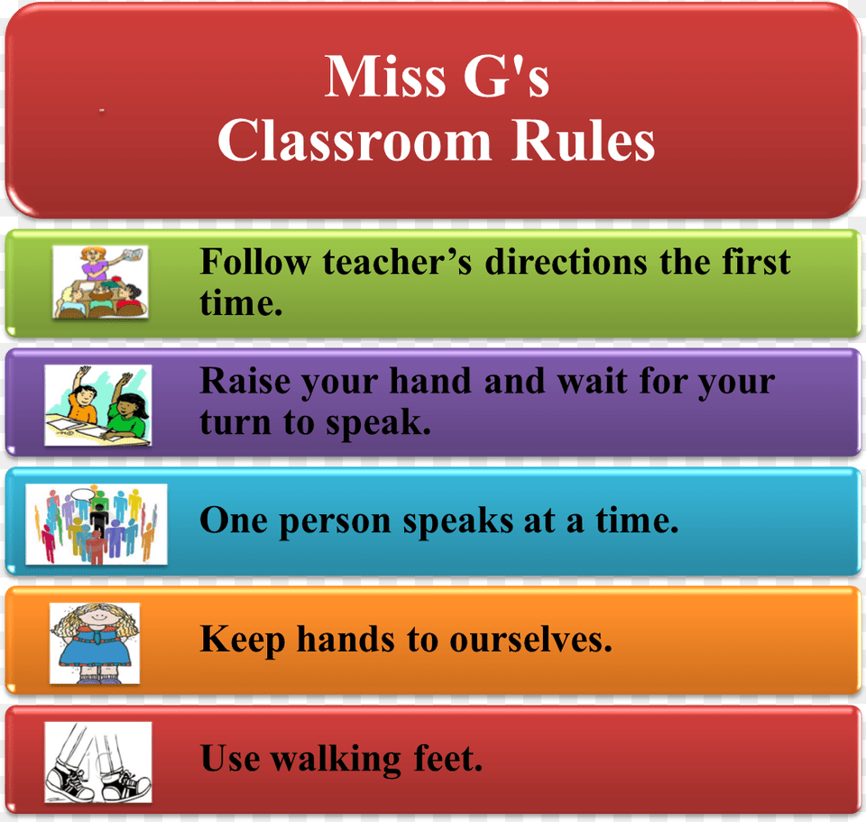 Classroom Rules Rule In Classroom For Student, Book, Publication, Text, Person Png Image