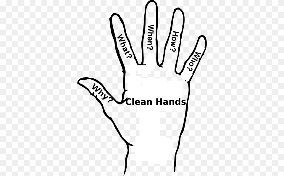 Clean Hand Cliparts, Stencil, First Aid Png Image