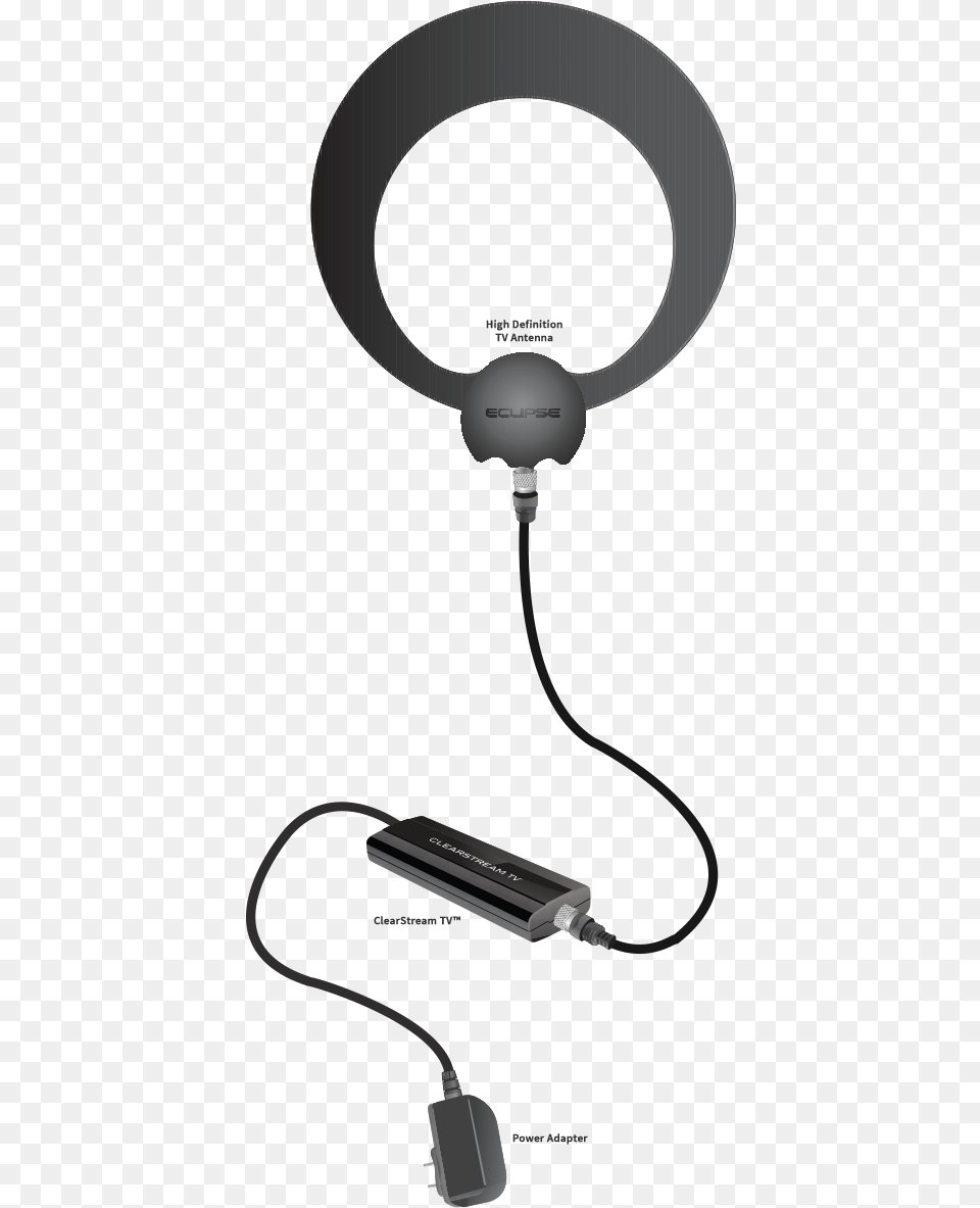 Clearstream Tv Connects To Hdtv Antenna Then To Power Cable, Adapter, Electronics, Electrical Device, Microphone Png Image
