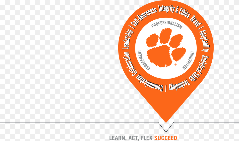 Clemson Tiger Paw, Logo, Food, Ketchup Free Png