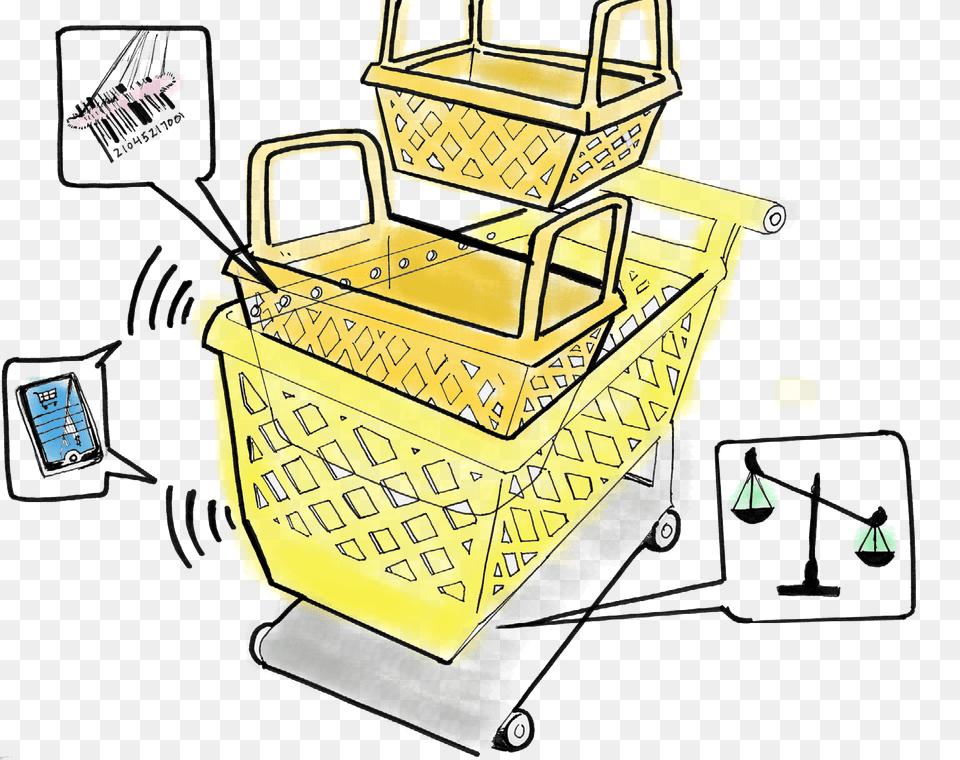 Clevercart Shopping Cart Self Checkout, Basket, Bulldozer, Machine, Person Png