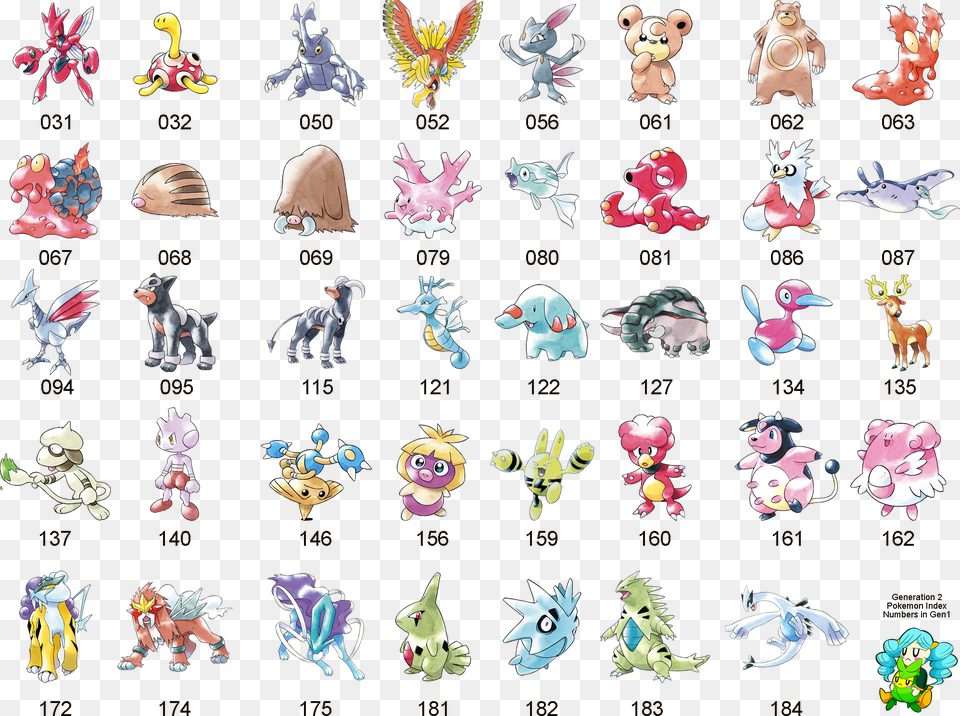 Click For Full Size Pokemon, Publication, Book, Comics, Baby Png Image