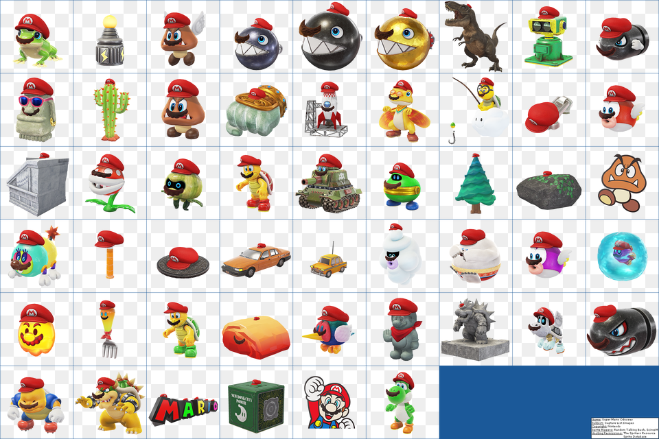 Click For Full Sized Capture List Super Mario Odyssey All Captures, Toy, Vehicle, Transportation, Car Free Transparent Png