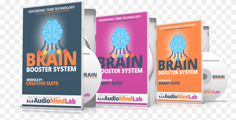 Click Here To Power Up Your Creative Mind Graphic Design, Advertisement, Poster Png