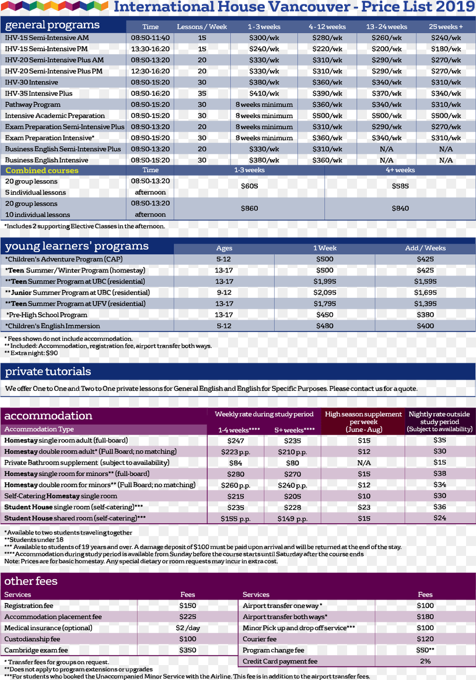 Click Below To Download Pdf Version Vancouver, Computer Hardware, Electronics, Hardware, Monitor Png Image