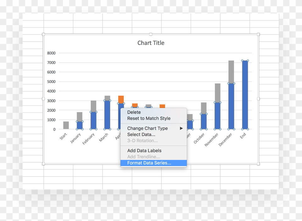 Click On The Base Series Then Right Click And Select Diagram, Bar Chart, Chart Png
