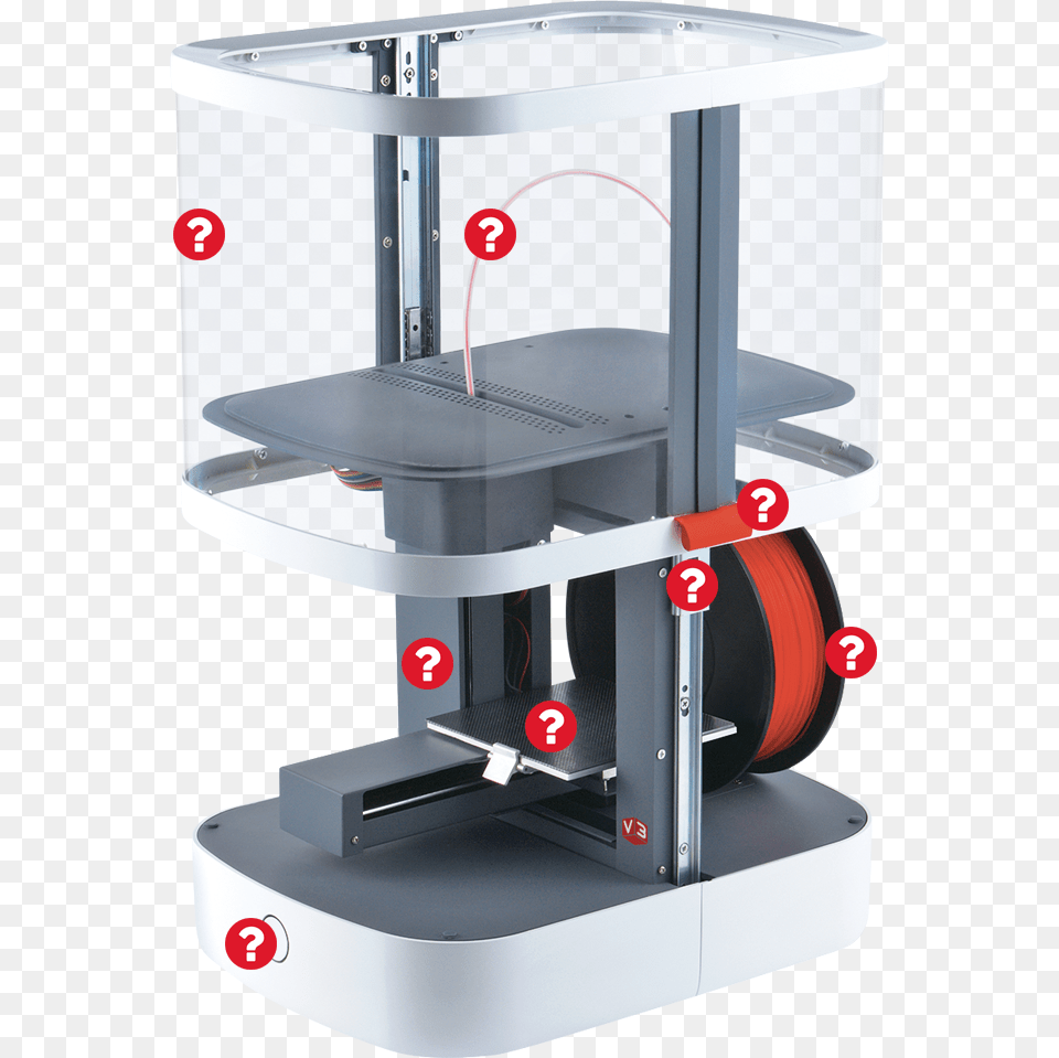 Click On The Question Marks For More Information Planer, Machine, Wheel Png