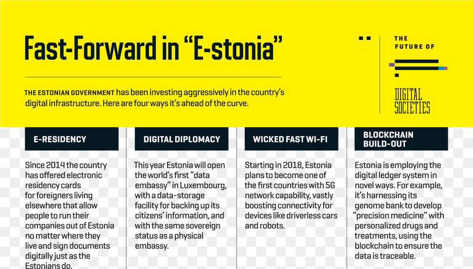 Click To Enlarge Estonia Blockchain, File, Webpage, Advertisement, Poster Free Transparent Png