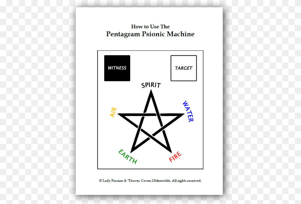Click To Pentagram Psionic Machine User39s My Country Chile Worksheet, Star Symbol, Symbol Png Image